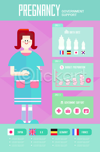 성인 여자 한명 AI(파일형식) 일러스트 경제 국기 그래프 돈 병원 육아 인포그래픽 임산부 임신 젖병 출산 캐릭터