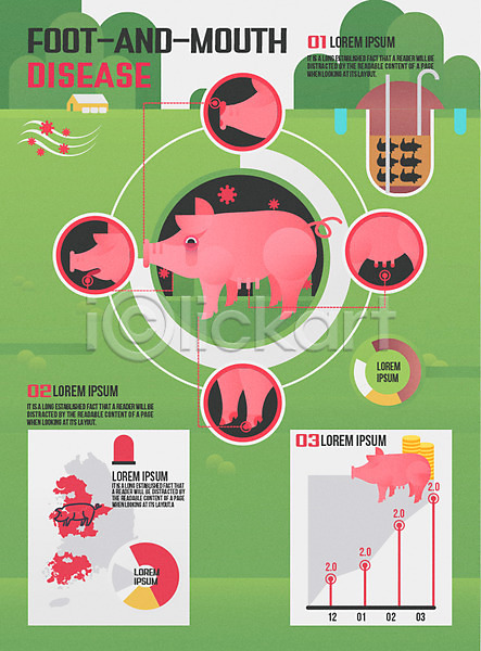 사람없음 AI(파일형식) 일러스트 구제역 그래프 긴급 농장 돼지 바이러스 아프리카돼지열병 인포그래픽 폐사