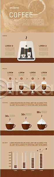 사람없음 AI(파일형식) 일러스트 막대그래프 인포그래픽 커피 커피메이커 커피잔