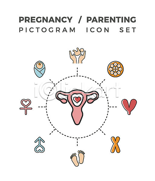 사람모양 아기 AI(파일형식) 아이콘 웹아이콘 픽토그램아이콘 남성복 발바닥 세포 신생아 여성복 염색체 임신 자궁 출산 픽토그램