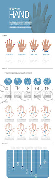 신체부위 한명 AI(파일형식) 일러스트 그래프 손 손금 손바닥 인포그래픽