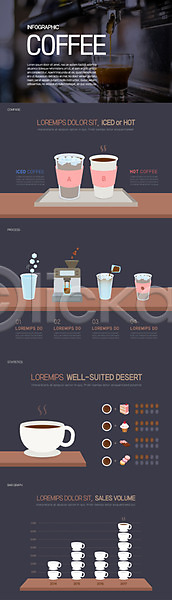 사람없음 AI(파일형식) 일러스트 그래프 아이스커피 인포그래픽 커피 커피메이커 커피잔 컵