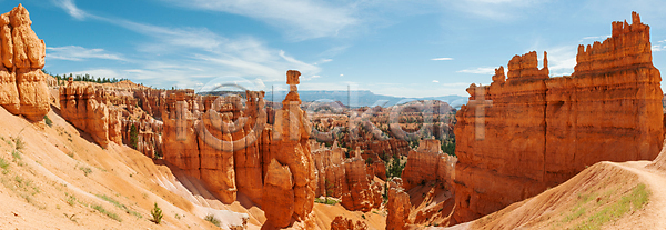 사람없음 JPG 포토 해외이미지 미국 북아메리카 전국 해외202004 해외포토