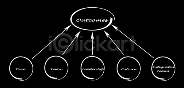 사람없음 JPG 포토 해외이미지 대표 문화 비전 시간 컨셉 해외202004 해외포토