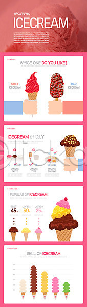 신체부위 AI(파일형식) 일러스트 그래프 딸기 막대아이스크림 바닐라 손 아이스크림 인포그래픽 초콜릿 콘아이스크림
