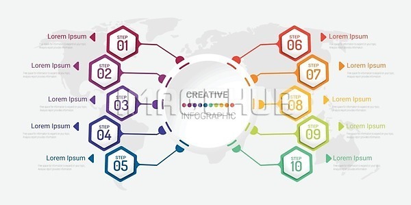 계획 마케팅 성공 EPS 일러스트 템플릿 해외이미지 10 그래프 그래픽 단계 디자인 디지털 라벨 레이아웃 발표 방법 배너 백그라운드 보고서 비즈니스 사인 숫자 심볼 엘리먼트 연결 옵션 원형 웹 인포그래픽 자료 정보 추상 컨셉 타임라인 해외일러스트