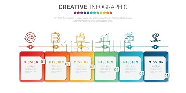 계획 마케팅 성공 EPS 일러스트 템플릿 해외이미지 6 그래프 그래픽 단계 디자인 디지털 라벨 레이아웃 발표 방법 배너 백그라운드 보고서 비즈니스 사인 숫자 심볼 엘리먼트 연결 옵션 원형 웹 인포그래픽 자료 정보 추상 컨셉 타임라인 해외일러스트