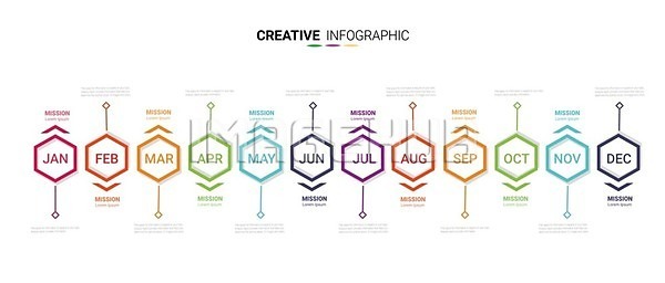 마케팅 EPS 일러스트 템플릿 해외이미지 그래프 그래픽 단계 디자인 레이아웃 발표 방법 백그라운드 보고서 비즈니스 세로 숫자 시간 심볼 엘리먼트 연결 연도 원형 월 웹 인포그래픽 자료 정보 진행 컨셉 컬러풀 타임라인 프로젝트 해외일러스트
