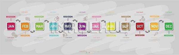 마케팅 EPS 일러스트 템플릿 해외이미지 그래프 그래픽 단계 디자인 레이아웃 발표 방법 백그라운드 보고서 비즈니스 세로 숫자 시간 심볼 엘리먼트 연결 연도 원형 월 웹 인포그래픽 자료 정보 진행 컨셉 컬러풀 타임라인 프로젝트 해외일러스트