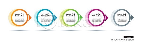 마케팅 EPS 일러스트 템플릿 해외이미지 5 그래픽 꼬리표 단계 덮개 디자인 레이아웃 모양 미술 발표 방법 배너 백그라운드 비즈니스 사인 선 숫자 시간 심볼 엘리먼트 옵션 웹 인포그래픽 장식 정보 질감 추상 컨셉 컬러풀 타임라인 패턴 포스터 프레임 해외일러스트 흰색