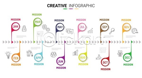 마케팅 성장 EPS 일러스트 템플릿 해외이미지 그래프 그래픽 단계 디자인 레이아웃 발표 방법 백그라운드 보고서 비즈니스 선 세로 숫자 시간 심볼 엘리먼트 연결 연도 원형 월 웹 인포그래픽 자료 정보 진행 컨셉 컬러풀 타임라인 프로젝트 해외일러스트