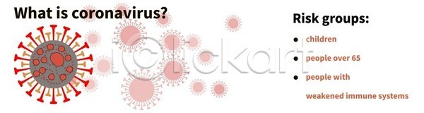 위험 환경오염 사람 어린이 EPS 일러스트 해외이미지 감염 건강 경고 과학 그룹 면역력 바이러스 배너 세포 시스템 약 열 인플루엔자 일반 전염 전염병 중국 질병 해외일러스트 호흡기관