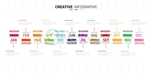 마케팅 성장 EPS 일러스트 템플릿 해외이미지 그래프 그래픽 단계 디자인 레이아웃 발표 방법 백그라운드 보고서 비즈니스 선 세로 숫자 시간 심볼 엘리먼트 연결 연도 원형 월 웹 인포그래픽 자료 정보 진행 컨셉 컬러풀 타임라인 프로젝트 해외일러스트