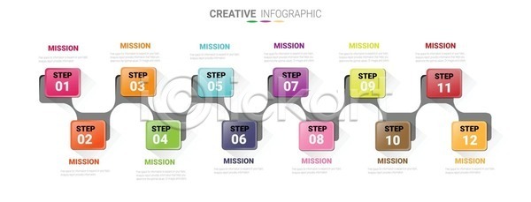 마케팅 성장 EPS 일러스트 템플릿 해외이미지 그래프 그래픽 단계 디자인 레이아웃 발표 방법 백그라운드 보고서 비즈니스 선 세로 숫자 시간 심볼 엘리먼트 연결 연도 원형 월 웹 인포그래픽 자료 정보 진행 컨셉 컬러풀 타임라인 프로젝트 해외일러스트