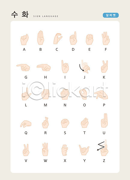 소통 신체부위 AI(파일형식) 일러스트 문자 세트 손 손가락 손짓 수어(수화언어) 알파벳 영어 지문자 청각장애인 커뮤니케이션