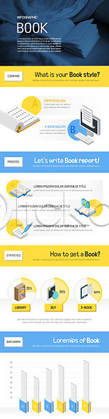 사람없음 AI(파일형식) 일러스트 그래프 노란색 독서 독후감 모니터 밝음 인포그래픽 전자책 책 컬러풀 파란색