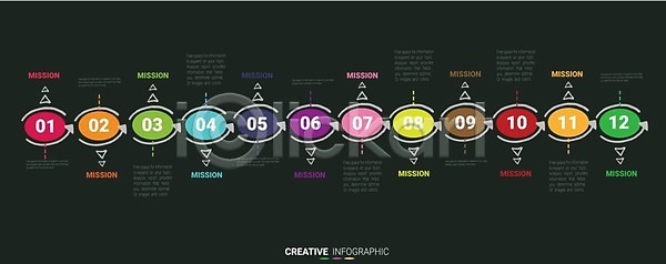 마케팅 성장 EPS 일러스트 템플릿 해외이미지 그래프 그래픽 단계 디자인 레이아웃 발표 방법 백그라운드 보고서 비즈니스 선 세로 숫자 시간 심볼 엘리먼트 연결 연도 원형 월 웹 인포그래픽 자료 정보 진행 컨셉 컬러풀 타임라인 프로젝트 해외일러스트