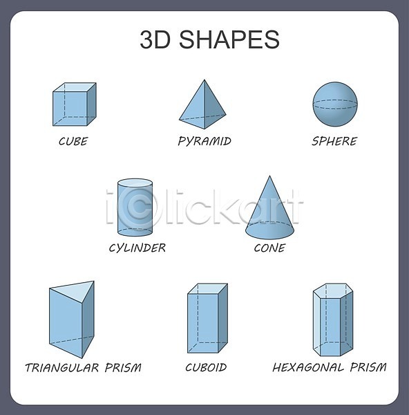 어린이 3D EPS 아이콘 일러스트 해외이미지 가장자리 개발 고립 고체 공 과학 교육 기본 모서리 모양 삼각형 세트 수집 수학 숫자 스터디 실린더 심볼 심플 엘리먼트 여의주 오브젝트 원뿔 원형 정사각형 큐브 포스터 피라미드 학교