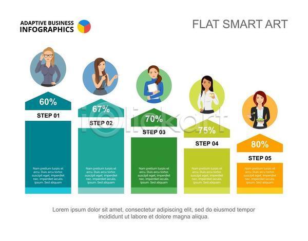 성인 성인여자만 여러명 여자 EPS 일러스트 해외이미지 그래프 단계 들기 비즈니스 비즈니스우먼 상반신 수치 인포그래픽 자료 플랫
