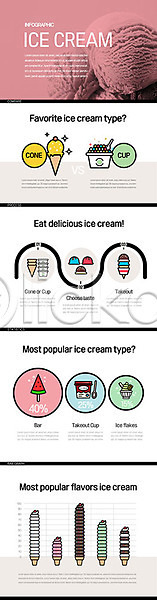 달콤 시원함 사람없음 AI(파일형식) 일러스트 구슬아이스크림 그래프 막대아이스크림 아이스크림 여름(계절) 원형 인포그래픽 컬러풀 콘아이스크림