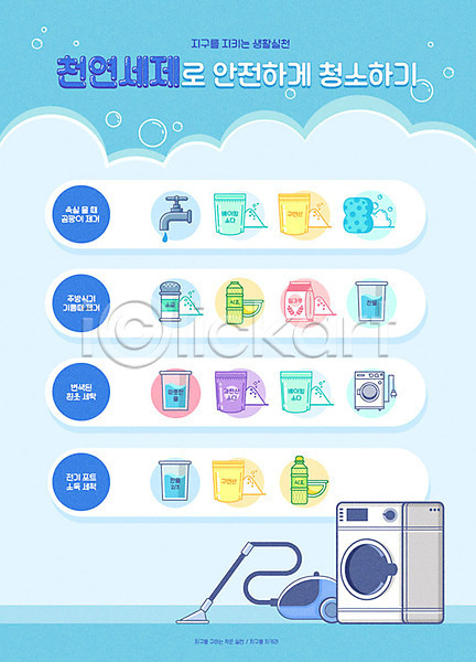 사람없음 AI(파일형식) 일러스트 그린캠페인 분리배출 빨래 세탁기 안전 에코 유행 인포그래픽 자연보호 재활용 천연 천연세제 청소 청소기 친환경 파란색 환경