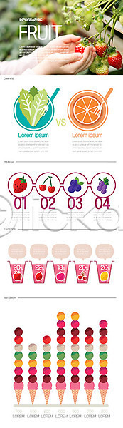 신체부위 AI(파일형식) 일러스트 과일 그래프 딸기 딸기밭 배추 블루베리 손 아이스크림 오렌지 인포그래픽 정보 채소 체리 포도