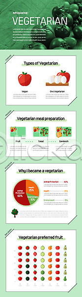 사람없음 AI(파일형식) 일러스트 과일 그래프 방울토마토 비건 비건음식 사과 인포그래픽 정보 채식 채식주의자 초록색