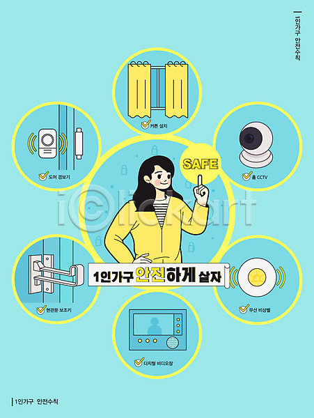 사람 여자 여자한명만 한명 AI(파일형식) 일러스트 감시카메라 건강 경보기 노란색 민트색 소방비상벨 안전 안전수칙 인터폰 인포그래픽 커튼 포스터 혼족