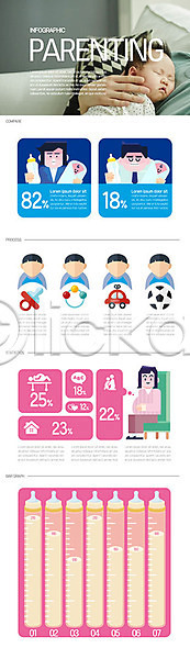 사람모양 아기 한국인 한명 AI(파일형식) 일러스트 그래프 돌봄 육아 인포그래픽 장난감 정보 젖병