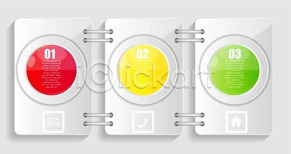 사람없음 EPS 일러스트 해외이미지 노란색 디자인 목차 비즈니스 빨간색 숫자 스프링노트 신호등 원형 인포그래픽 자료 전화기 정보 집모양 초록색 편지