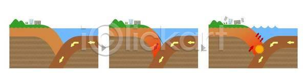 위험 EPS 일러스트 해외이미지 경고 과학 교육 껍질 내추럴 대륙 바다 부분 세계 십자가 쓰나미 인포그래픽 자연 재앙 접시 지구 지리 지진 지질학 지형 파도 해외일러스트 홍수 환경