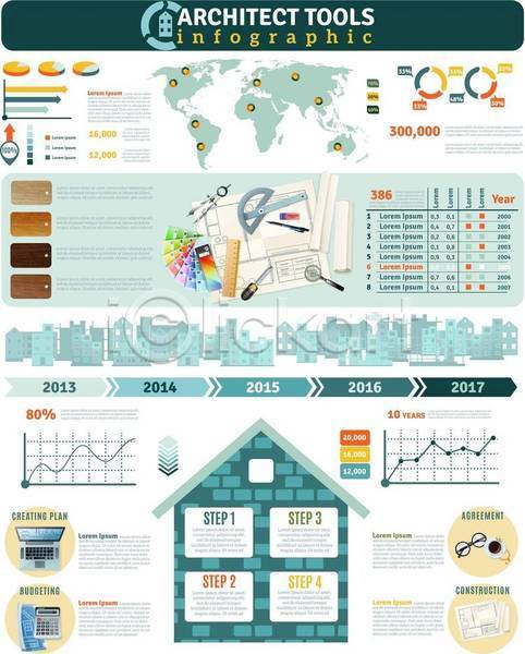 순서 사람없음 EPS 일러스트 해외이미지 건설업 건축 건축가 그래프 세계지도 인포그래픽 정보 주택 청록색 타임라인 통계자료