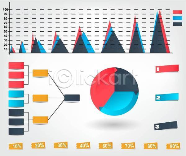 사람없음 EPS 일러스트 해외이미지 그래프 그래픽 비즈니스 삼각형 연결 원그래프 원형 인포그래픽 자료 정보 퍼센트