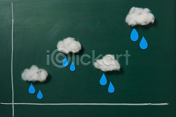 사람없음 JPG 포토 하이앵글 구름(자연) 그래프 금융 날씨 도형 비(날씨) 비즈니스 스튜디오촬영 실내 초록배경 칠판 플랫레이 환경