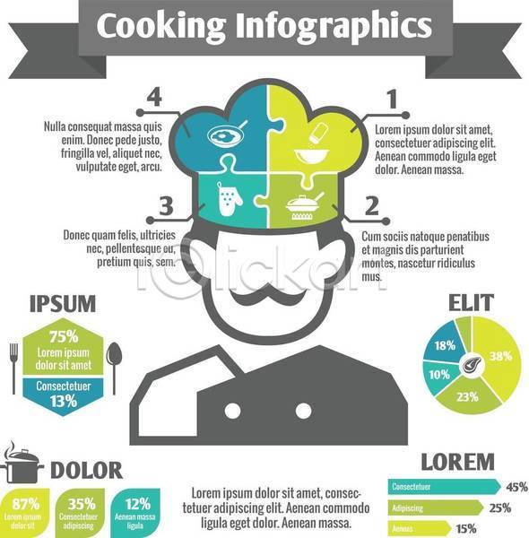순서 사람모양 사람없음 EPS 일러스트 해외이미지 그래프 식기 요리 요리사 음식 인포그래픽 정보 통계자료 퍼즐조각 회색
