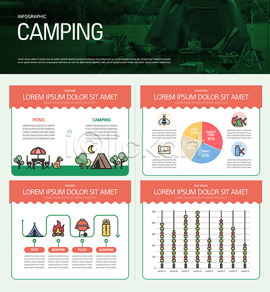 사람없음 AI(파일형식) 일러스트 강아지 그래프 나무 모닥불 바베큐그릴 벌교 산불 스프레이 안전 야외테이블 원그래프 인포그래픽 지도 초록색 초승달 침낭 캠핑 캠핑의자 캠핑장 텐트