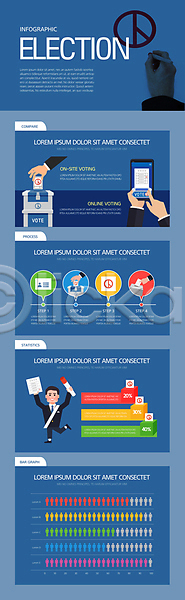선거 남자 성인 성인남자한명만 신체부위 한명 AI(파일형식) 일러스트 국내일러스트 그래프 기표문양 기표함 들기 만세 모바일투표 선거용지 손 스마트폰 인포그래픽 전신 정장 정치가 터치 투표 투표용지 투표함 파란색 한발서기 후보