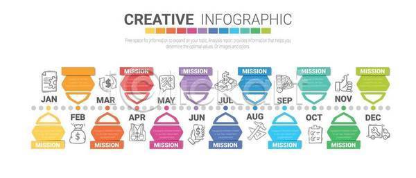 마케팅 성장 EPS 일러스트 템플릿 해외이미지 그래프 그래픽 단계 디자인 레이아웃 발표 방법 백그라운드 보고서 비즈니스 선 세로 숫자 시간 심볼 엘리먼트 연결 연도 원형 월 웹 인포그래픽 자료 정보 진행 컨셉 컬러풀 타임라인 프로젝트 해외일러스트