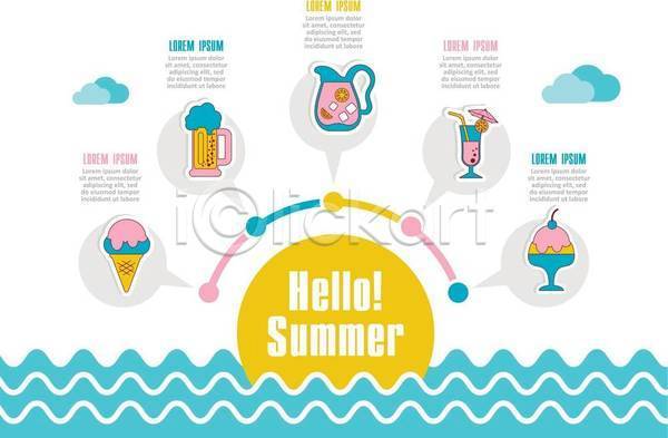 사람없음 EPS 일러스트 해외이미지 구름(자연) 레모네이드 말풍선 맥주 목차 비즈니스 아이스크림 여름(계절) 인포그래픽 정보 칵테일 콘아이스크림 태양 파도
