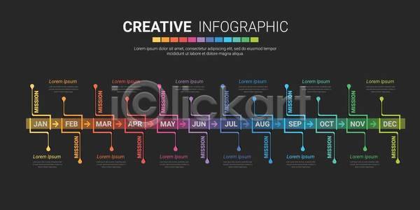 마케팅 EPS 일러스트 템플릿 해외이미지 그래프 그래픽 디자인 레이아웃 발표 방법 보고서 비즈니스 세로 엘리먼트 연도 월 웹 인포그래픽 자료 정보 타임라인 프로젝트 해외일러스트