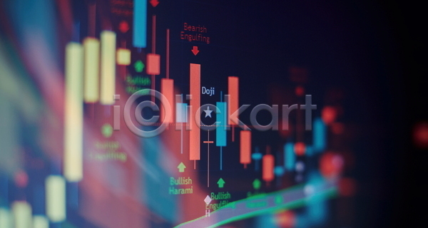 투자 사람없음 JPG 포토 해외이미지 경제 그래프 금융 디자인 디지털 백그라운드 비즈니스 자료 주식 주식거래 주식시장 주식표 차트 회계