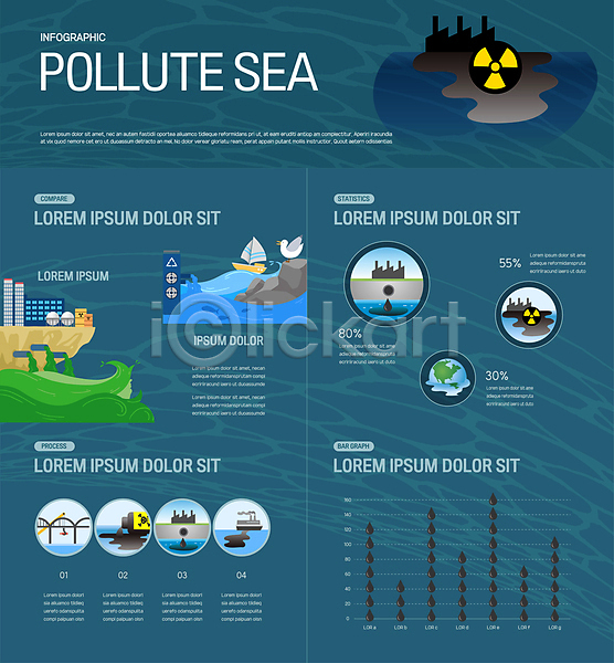 수질오염 환경오염 사람없음 AI(파일형식) 일러스트 갈매기 공장 그래프 기름유출 남색 바다 방사능 배(교통) 석유 수치 인포그래픽 지구 폐수 폐수방류 해양오염