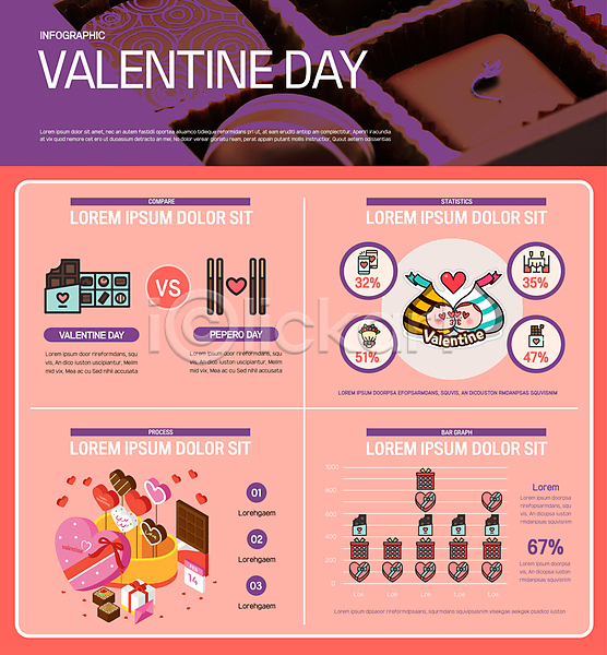 사람없음 AI(파일형식) 일러스트 기념일 발렌타인데이 보라색 분홍색 선물 인포그래픽 초콜릿 캐릭터 커플 하트