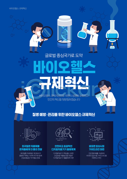 남자 성인 성인남자만 여러명 AI(파일형식) 템플릿 DNA 관찰 돋보기 들기 바이오 산업 약병 연구원 의학 전신 파란색 포스터 포스터템플릿 플라스크