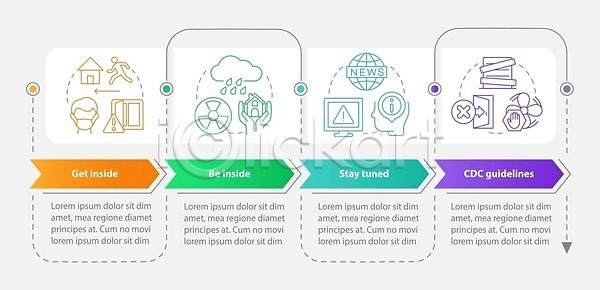 계획 보호 아이디어 위험 환경오염 흐름 EPS 일러스트 템플릿 해외이미지 가로 그래프 그래픽 기하학 긴급 단계 디자인 명령 발표 방사선 배너 벡터 보고서 비즈니스 생존 안전 엘리먼트 원자력 웹 윤곽 인포그래픽 정보 질병 컨셉 타임라인 편집 플랫 해외202309 해외일러스트