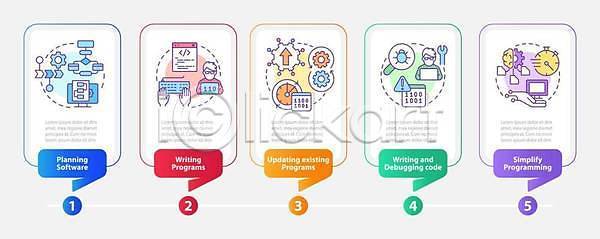 계획 아이디어 흐름 EPS 일러스트 템플릿 해외이미지 가로 그래프 그래픽 기록 기술 기하학 단계 디자인 명령 미니멀 발표 배너 벡터 보고서 비즈니스 소프트웨어 암호 업데이트 엘리먼트 웹 유지 윤곽 인포그래픽 컨셉 컴퓨터 타임라인 편집 프로그래머 프로그래밍 플랫 해외202309 해외일러스트