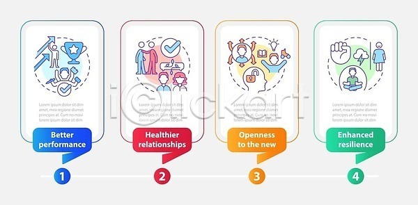 계획 아이디어 흐름 EPS 일러스트 템플릿 해외이미지 가로 건강 국경 그래프 그래픽 긍정 기하학 단계 디자인 명령 미니멀 발표 배너 벡터 보고서 비즈니스 엘리먼트 웹 윤곽 인포그래픽 존경 컨셉 타임라인 편집 플랫 해외202309 해외일러스트 혜택