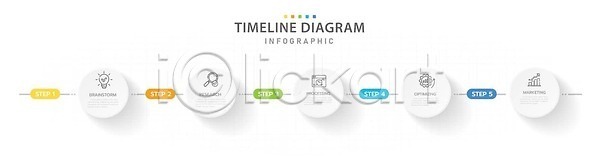 계획 마케팅 성공 아이디어 EPS 일러스트 템플릿 해외이미지 5 골 그래프 그래픽 금융 길 단계 달력 도로 디자인 레이아웃 마음 발표 방법 벡터 보고서 비즈니스 선 시간 심볼 엘리먼트 연도 인포그래픽 자료 정보 지도 컨셉 타임라인 해외202309 해외일러스트