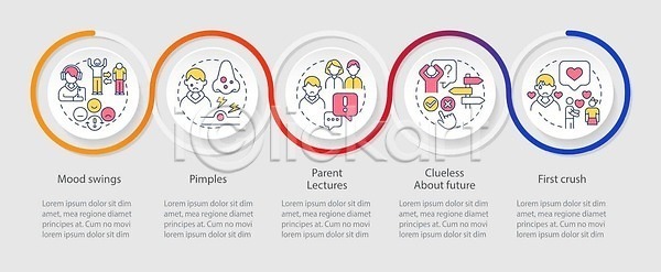 계획 아이디어 흐름 10대 EPS 일러스트 템플릿 해외이미지 가로 경사 그래프 그래픽 기하학 단계 디자인 명령 문제 미니멀 발표 배너 벡터 보고서 비즈니스 사춘기 엘리먼트 여드름 원형 웹 육아 윤곽 인포그래픽 컨셉 타임라인 투쟁 플랫 해외202309 해외일러스트