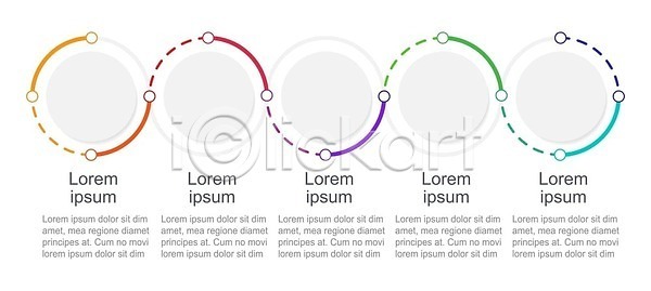 계획 흐름 EPS 일러스트 템플릿 해외이미지 5 가로 고리 공백 그래프 그래픽 단계 디자인 레이아웃 발표 방법 벡터 보고서 블록 비어있는 비즈니스 설명 숫자 심플 엘리먼트 연결 옵션 원형 인포그래픽 자료 정보 진행 카피스페이스 컬러풀 타임라인 텍스트 해외202309 해외일러스트
